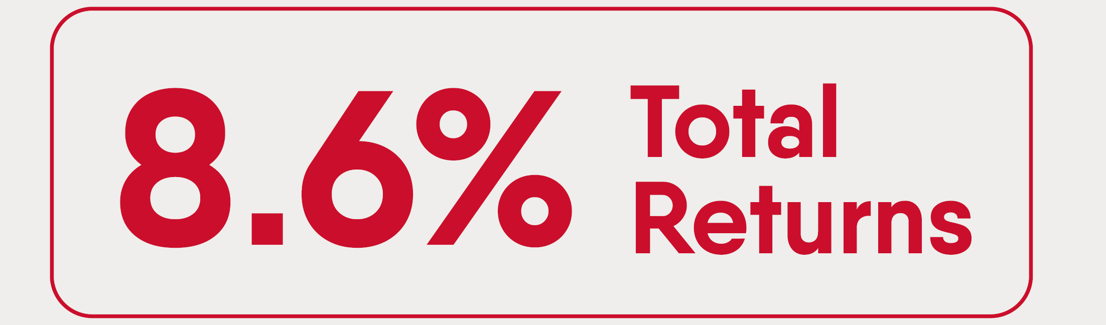 8.6% Total Returns